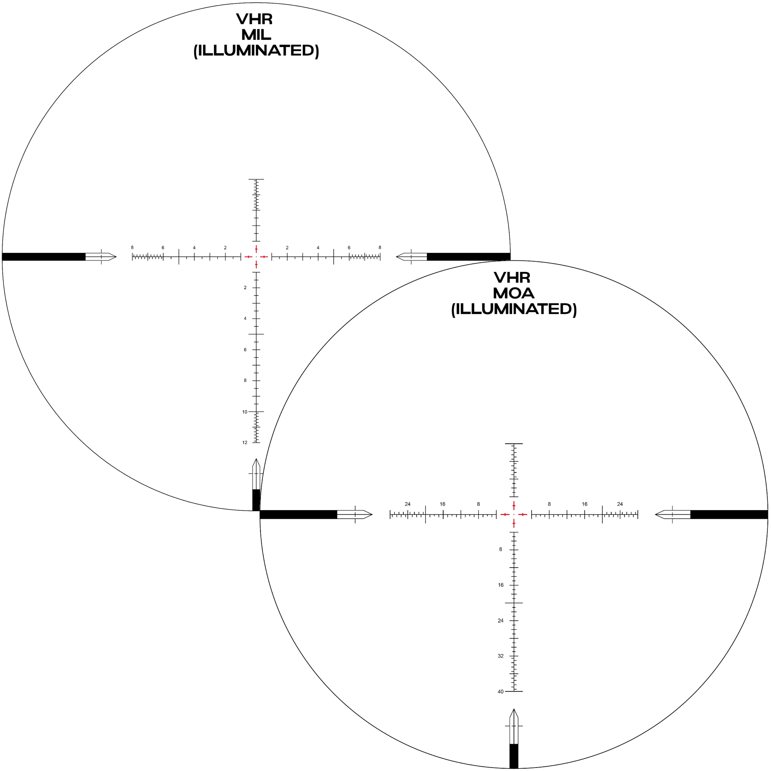 Arken Optics SH-4J 6-24X50 FFP MIL - VPR Reticle