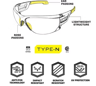 Type N Clear Lens Clear Frame - Tactical Mechanix