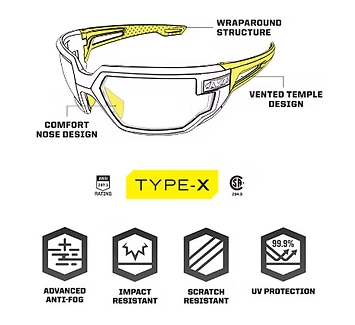 Type X Smoke Lens Black Frame - Tactical Mechanix
