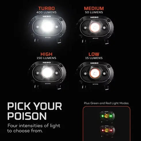 NEBO MYCRO HEADLAMP & CAP LIGHT 400 LUMENS Supa-Led