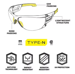 Type N Clear Lens Clear Frame - Industrial
