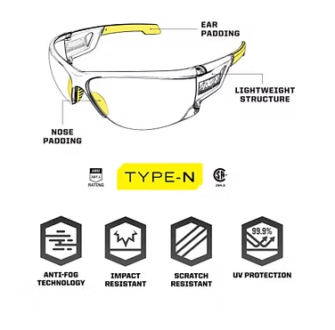 Type N Clear Lens Clear Frame -Tactical Mechanix