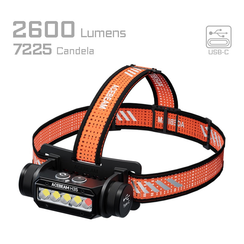 Acebeam H35 5-Core Dual-light Source Industrial Headlamp - 2600 Lumens