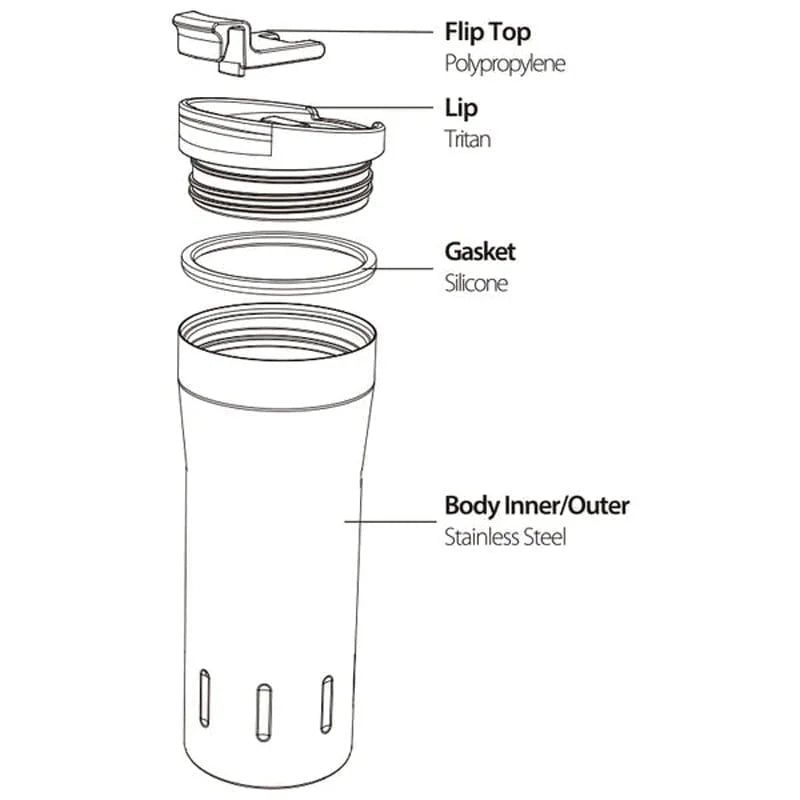 Santeco Kariba 500ml –  Bamboo Green