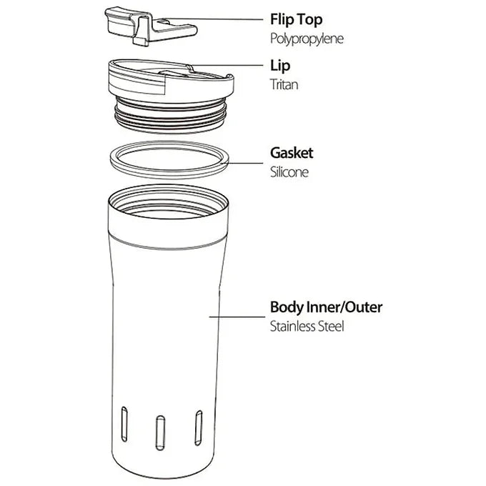 Santeco Kariba 500ml –  Bronze Green