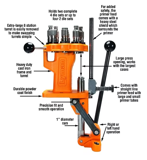 LYMAN BRASS SMITH 8 TURRET PRESS ALL USA