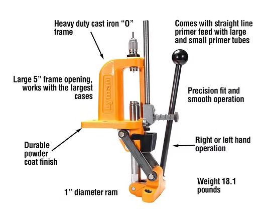 LYMAN BRASS SMITH VICTORY PRESS