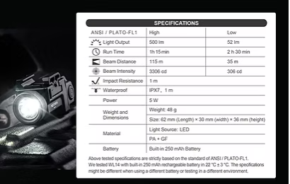 NEXTORCH WL14 GUNLIGHT