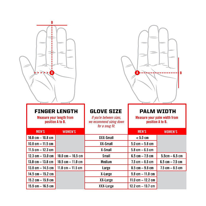 MECHANIX THE ORIGINAL® Work Gloves (Blue)